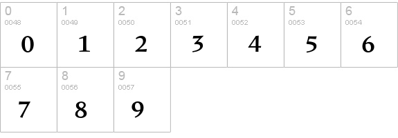 ShellSans-BoldTable numbers 0-9 preview