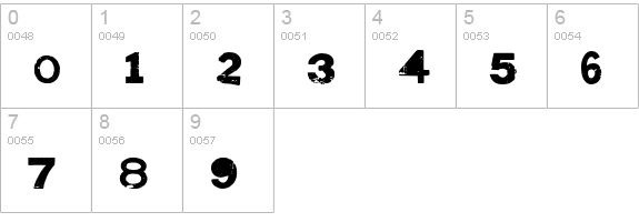Shelton Pro Sans numbers 0-9 preview
