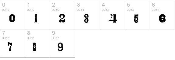 Shelton Pro Slab numbers 0-9 preview