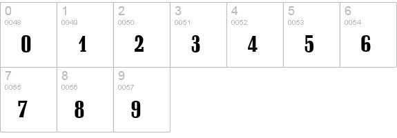 Sheridan-Regular numbers 0-9 preview