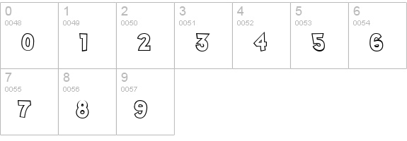 ShermlockMadstyle numbers 0-9 preview