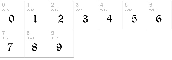 Sherwood numbers 0-9 preview