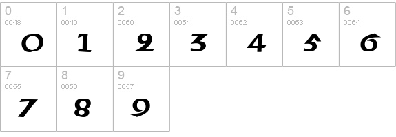 Sherwood Regular numbers 0-9 preview