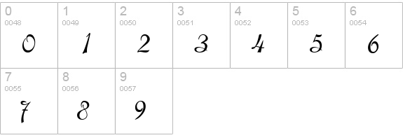 SherwoodCaps numbers 0-9 preview