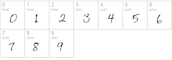 SherylsHand Regular numbers 0-9 preview