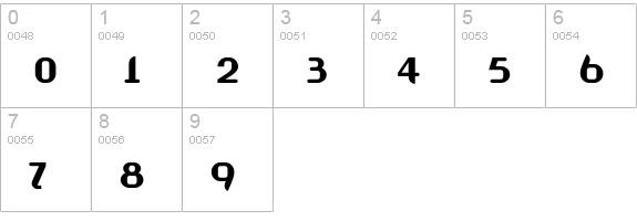 Shifty numbers 0-9 preview