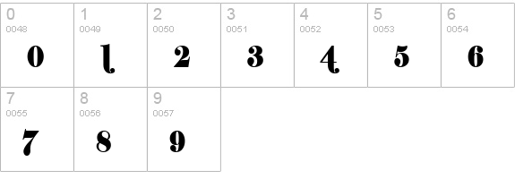 Shifty Chica numbers 0-9 preview