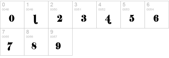 ShiftyChica numbers 0-9 preview