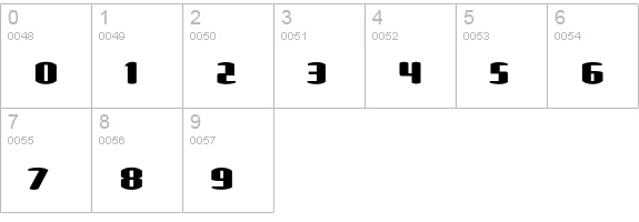 Shimano-RoundBlackNarrow numbers 0-9 preview