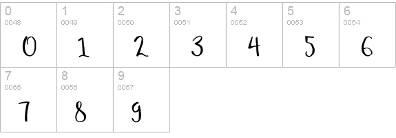 Shingitalis Typeface numbers 0-9 preview