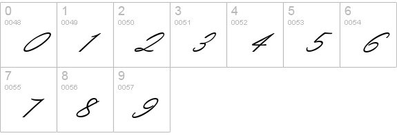 ShirleyScriptJF numbers 0-9 preview