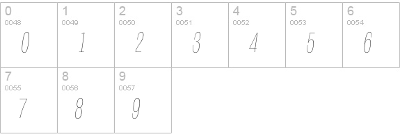 Shiva Italic numbers 0-9 preview