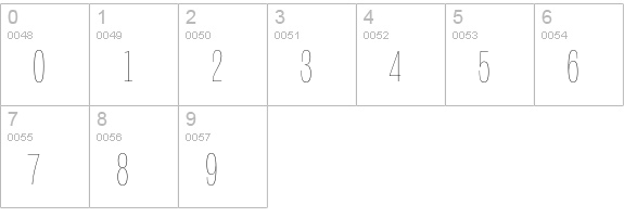 Shiva Regular numbers 0-9 preview