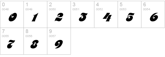 ShMotterFemina-Normal numbers 0-9 preview
