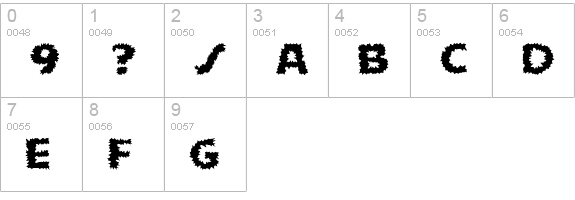 ShockFont numbers 0-9 preview
