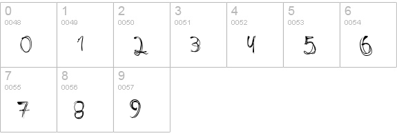 Shockheaded numbers 0-9 preview