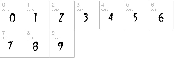 ShockTherapy BB numbers 0-9 preview