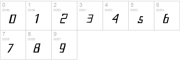 ShoeRepairs-Italic numbers 0-9 preview