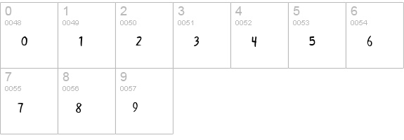 Shoestore numbers 0-9 preview
