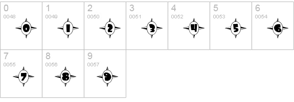 Shopping Center JL numbers 0-9 preview