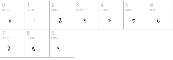 Shopping List numbers 0-9 preview