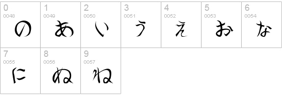 Shoraei numbers 0-9 preview