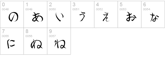 Shorai numbers 0-9 preview