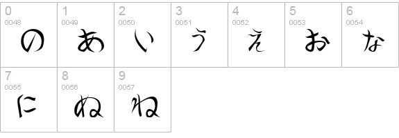 Shorai Regular numbers 0-9 preview