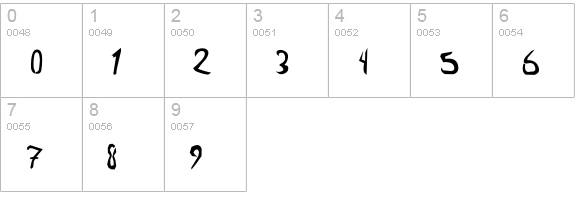 Shoryuken numbers 0-9 preview