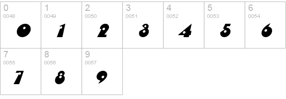 ShotShell Italic numbers 0-9 preview