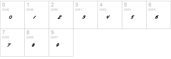 Shredder numbers 0-9 preview