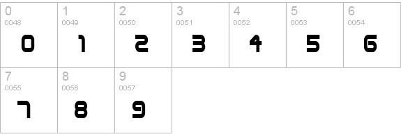 ShuttleCondensed Normal numbers 0-9 preview