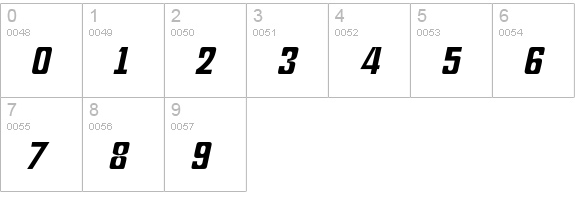 Shylock Italic numbers 0-9 preview