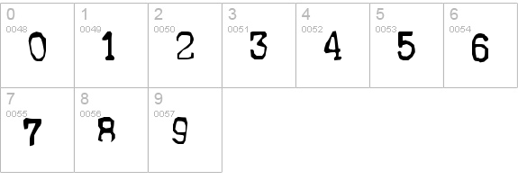 Sick Postman numbers 0-9 preview