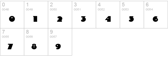 Sid-theKid numbers 0-9 preview