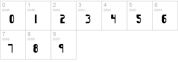 Sideways BRK numbers 0-9 preview