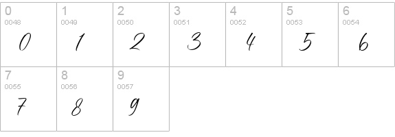 Sienthas Handwritten Font numbers 0-9 preview