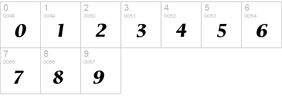 SierraEF-BoldItalic numbers 0-9 preview
