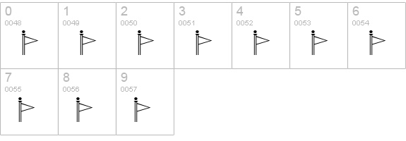 SignalFlags numbers 0-9 preview