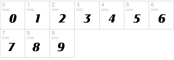 Signata Bold Italic numbers 0-9 preview