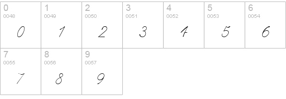 Signature Regular numbers 0-9 preview