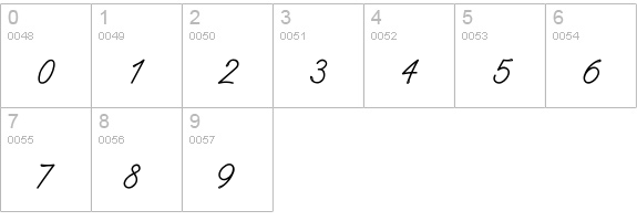 SignatureFont numbers 0-9 preview