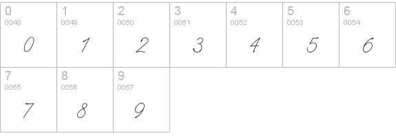SignatureLight numbers 0-9 preview
