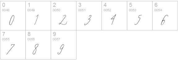 SignatureScript numbers 0-9 preview
