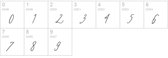 SignatureScriptBold numbers 0-9 preview