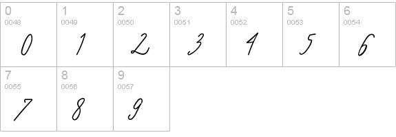 SignatureScriptExtraBold numbers 0-9 preview