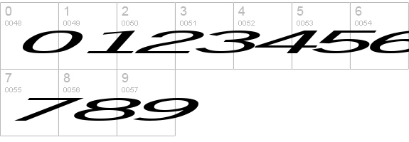 Significa numbers 0-9 preview
