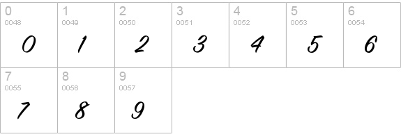 SignPainter HouseScript numbers 0-9 preview