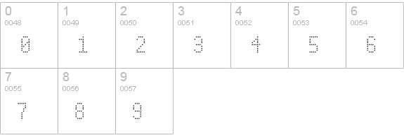 Signus Digital Round NBP numbers 0-9 preview