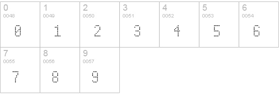 Signus Digital Square NBP numbers 0-9 preview